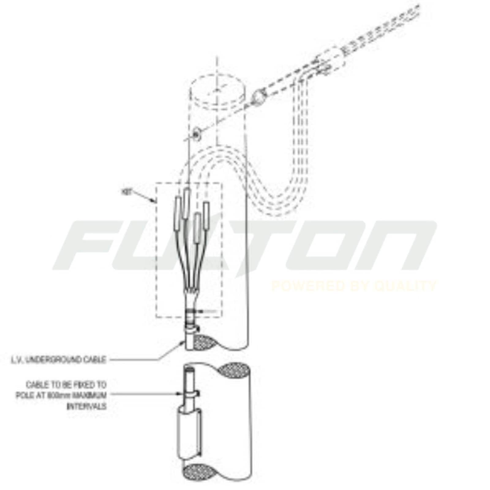 Essential Energy CEOM7204.15